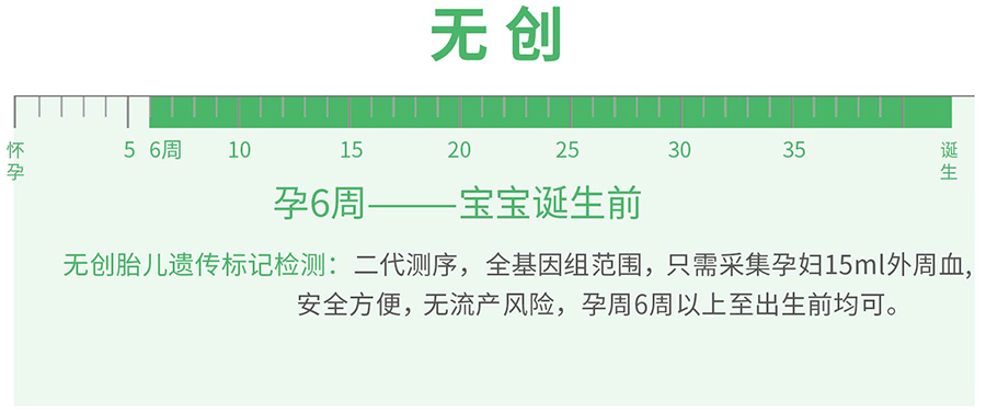 在[贺州]怀孕几个月要如何办理亲子鉴定,贺州孕期亲子鉴定是多少钱啊